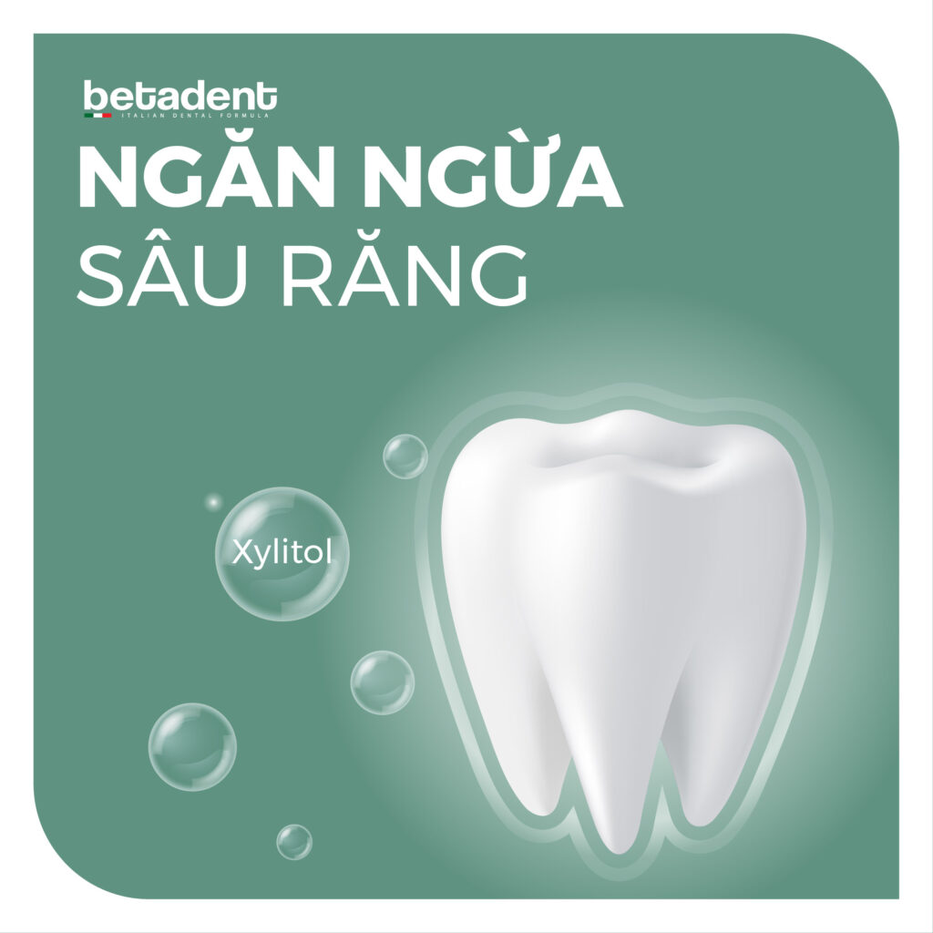 Ngăn Ngừa Sâu Răng 01